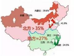 中国肥胖地图公布：北方人“胖”出有因