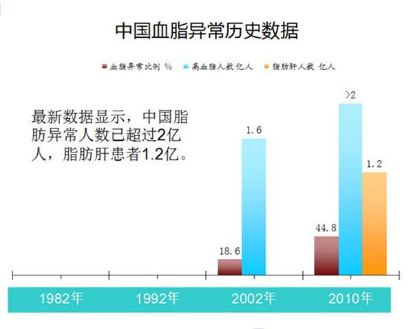 马王镇人口简介_火车票改版 正面一维条码改为二维(2)